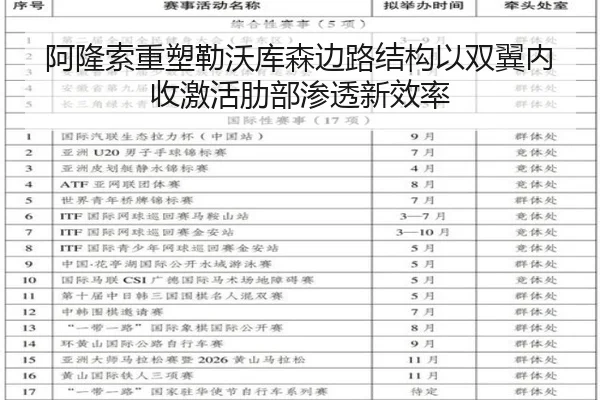 阿隆索重塑勒沃库森边路结构以双翼内收激活肋部渗透新效率